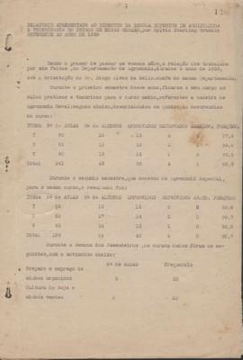 1938