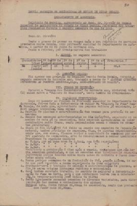 1945