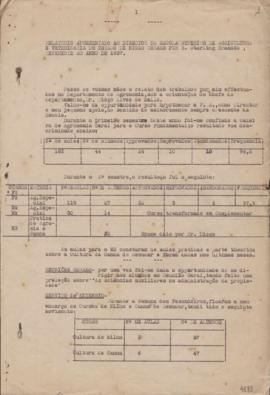 1937