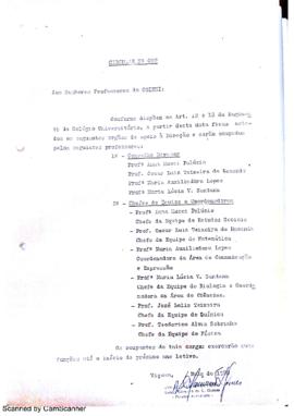 Ocupação de cargos no Coluni - 1980