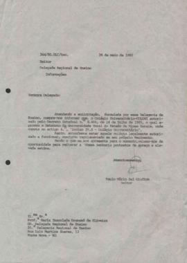 Legalidade de funcionamento do Coluni - 1980