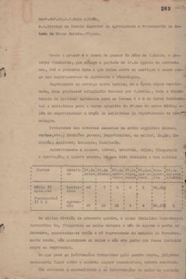 1932