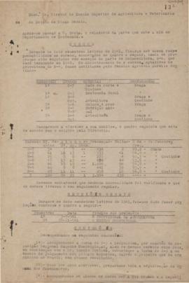 1941 - Suinocultura (Zootecnia)