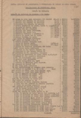 1936 - Selaria (Engenharia Rural)