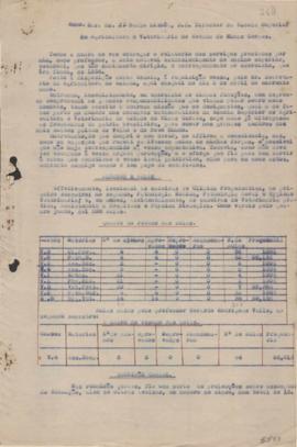 1934 - Veterinária (Chefe do Departamento)