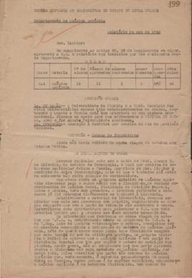 1943 - Química (Chefe de Departamento)