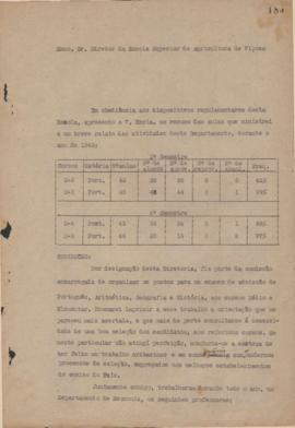 1942 - Economia e Legislação Rural (Chefe de Departamento)
