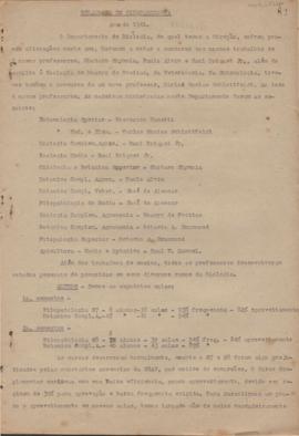 1941 - Biologia (Chefe de Departamento)