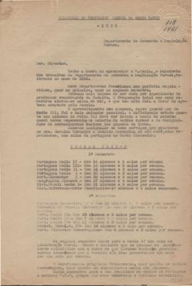 1929 - Economia e Legislação Rural (Chefe de Departamento)