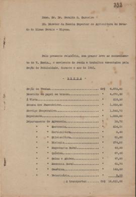 1943 - Publicidade (Educação Rural)