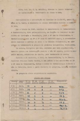 1937 - Bacteriologia e Parasitologia (Chefe de Departamento)