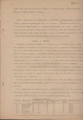 1940 - Veterinária (Chefe do Departamento)