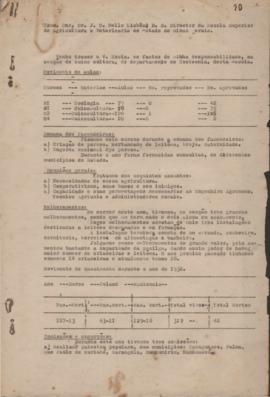 1932 - Suinocultura (Zootecnia)