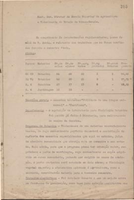 1933 - Botânica (Biologia)