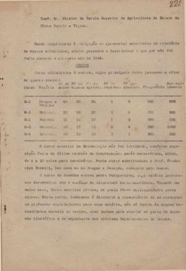 1944 - Entomologia (Biologia)