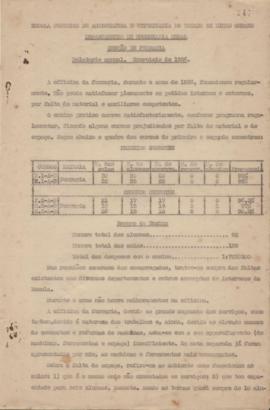 1936 - Ferraria (Engenharia Rural)