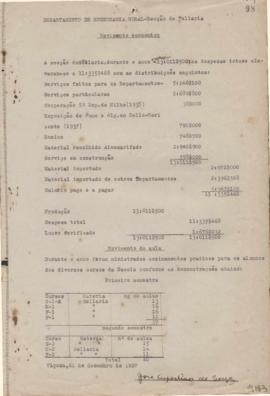 1937 - Selaria (Engenharia Rural)