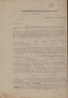 1929 - Avicultura (Zootecnia)